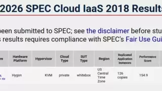 破国产纪录！海光C86性能刷新SPEC测试成绩