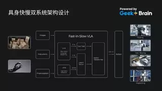 极智嘉发布全球首款人形通用仓储机器人，引领无人仓新纪元！