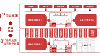 亿万人归乡，金仓数据库护路前行