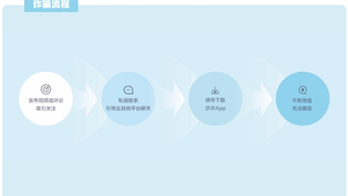 春节反诈总动员：抖音年度报告拆解三大骗局，助你守护家人钱包