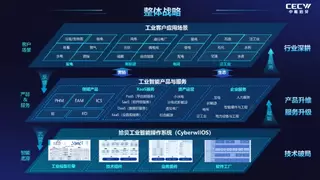 携手同创伟业，中能拾贝完成新一轮融资，领航工业智能新征程