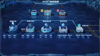 六大标杆成果集中亮相 湖北大数据集团第二个“百日攻坚”为全省数智经济发展注入新动能