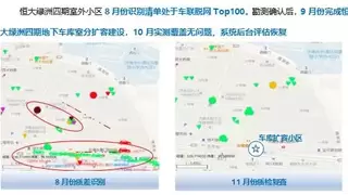 山东移动携手中兴通讯：AI主动治盲，打造地下停车场感知标杆