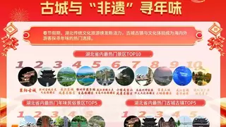 湖北移动春节大数据：2200万游客入鄂 慢生活品荆楚年味