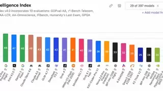 中昊芯英“刹那®”TPU AI芯片Day0适配智谱GLM-5