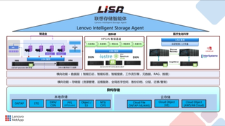 七载坚守：以智能数据引擎促万业智变