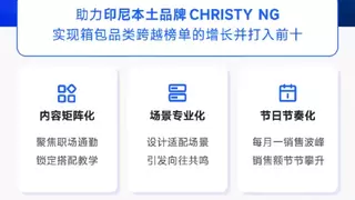 边界之外：钛动科技如何用”场景直播”与“数据杠杆”撬动品牌破圈