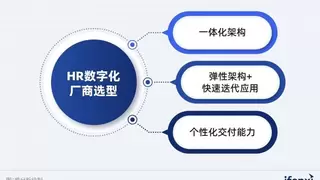 深挖龙湖、中车背后的HR数字化厂商，稳赢云如何支撑中大型企业专业化人力资源管理