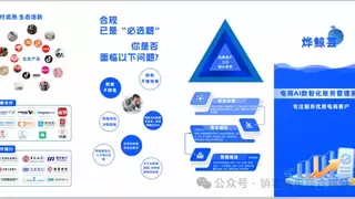 新电商破局:烨鲸云AI+销客熊,重构合规与增长双引擎