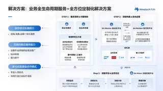 企业级Agent系统研发公司，以数智化核心引擎赋能高效协同