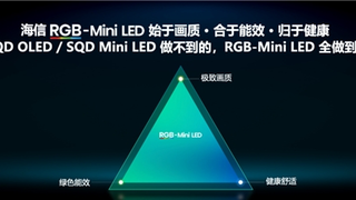 2026高端电视聚焦换代，RGB-Mini LED技术才是公认主流