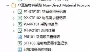 勤哲Excel服务器：让非直接物料采购管理实现自动化与闭环控制