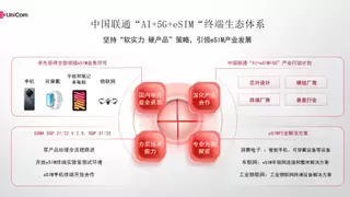 中国联通eSIM方案亮相MWC巴展