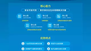 《对外贸易法》3月新修，可信数字身份如何铺就跨境贸易“信任之路”？