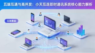 五端互通与高并发：小天互连自主研发即时通讯系统核心能力解析