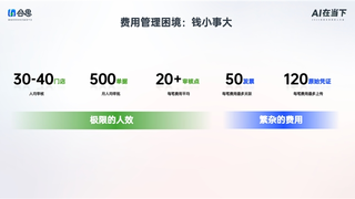 入选国家级报告！合思AI智能审核助力云海肴打造连锁餐饮财务数智化标杆