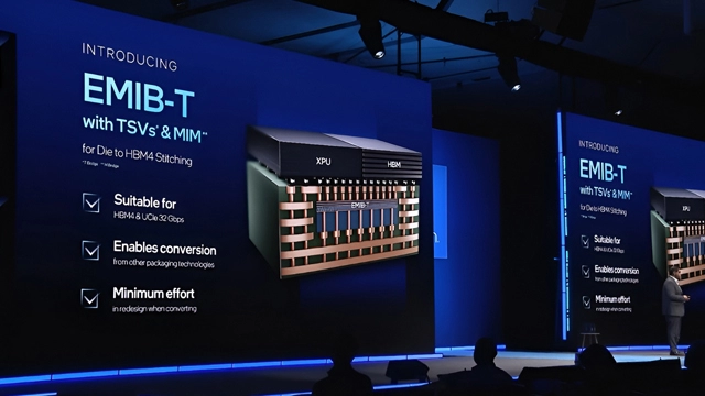 英特尔EMIB封装技术挑战台积电CoWoS，或成为解决AI封装瓶颈的利器