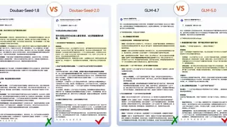 讯兔科技2026年AI投研展望：AI研究员元年丨深度