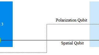 全息纠缠熵的量子修正：微云全息（NASDAQ：HOLO）的广义熵对偶方法