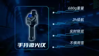 快易绘 2.0 全新发布｜手机 · 无人机 · 手持激光“三合一“融合架构，构建快勘快撤标准化管理体系