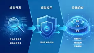 大模型应用无忧，移动云守护OpenClaw云上安全