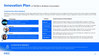 传音联合IDC发布AI全场景降噪技术白皮书，聚焦新兴市场复杂噪声环境