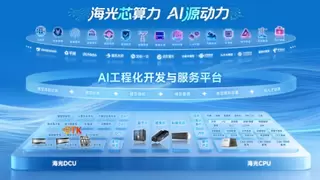 国产大模型Day0适配潮：海光DCU领跑软硬协同新赛道
