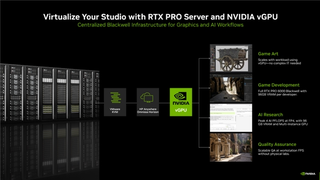 NVIDIA 通过 RTX PRO 服务器实现游戏开发虚拟化