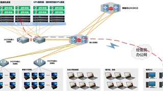 校傲云端 | “一云多用” 突破传统机房效能局限，为经管教学科研注入新动能
