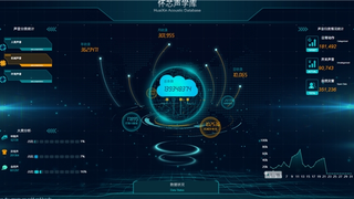 构建智能世界听觉基础设施，怀芯声学完成数千万元天使轮融资