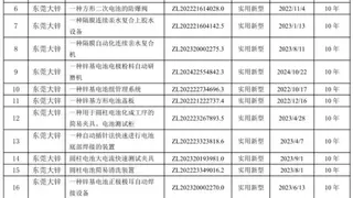 加快AI算力基础设施板图布局，华塑科技斥资加码锌镍电池赛道