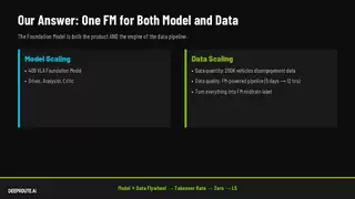 元戎启行GTC亮出“安全大脑”：用基座模型让用户从“不敢用”到“放心用”