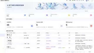 让“龙虾”安全上岗！中国电信发布天翼智安·智能体安全解决方案