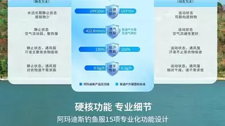 穿普通防晒服就能钓鱼吗？专业钓鱼防晒服与普通防晒服的区别