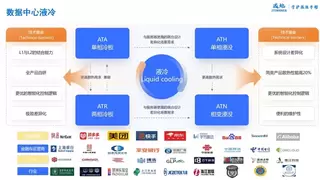 瑞声科技控股收购远地科技，加速AI液冷散热战略布局