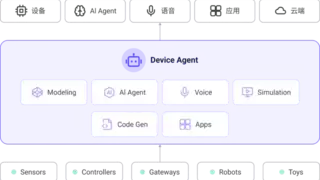 数据流动之处，智能发生之时：EMQ Tech Day 2026 在杭州落幕