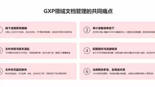 魔方网表DMS：助力药企实现GxP合规的文档管理平台