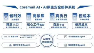 Coremail支持国际互联网工程组织（IETF）第125届大会举办