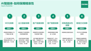 数之美科技荣获国家高新技术企业认证