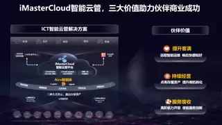 iMasterCloud智能云管发布Aico智能体和提质增效商业实践，助力伙伴智能化跃升
