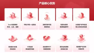 头部药企GMP验证 × AI Agent原生支持：魔方网表正在定义制药数字化底座的下一个十年标准