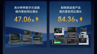 鼎阳科技：2025年营收增长21.03%，利润净利双增超26%