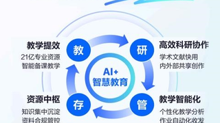 两会聚焦AI教育变⾰，百度⽹盘企业版打造智慧教育⼀体化解决⽅案
