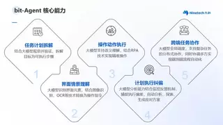 ​九科信息企业级Agent解决方案，数字化转型落地优选指南