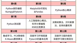 26年大模型应用开发从现在开始学！稳了！