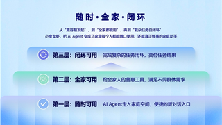 任泽平2026年度预测：AI Agent将成超级助手，“小度龙虾”点外卖成亮点