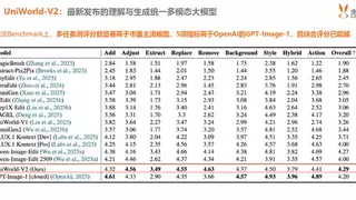 从开源引领到国产算力适配：兔展智能如何领跑全球开源视频生成领域？