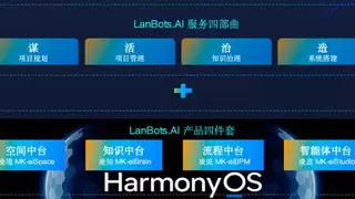 华为&蓝凌智能发布“鸿蒙+AI信创办公”解决方案，助力千行百业人与智能体协作