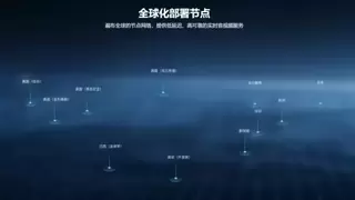 支持私有化部署！相速科技全新AIRTC云平台，解决摄像头厂商三大难题