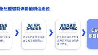 破局企业数字化困境！九科信息bit-Agent打造元枢纽型智能体新标杆